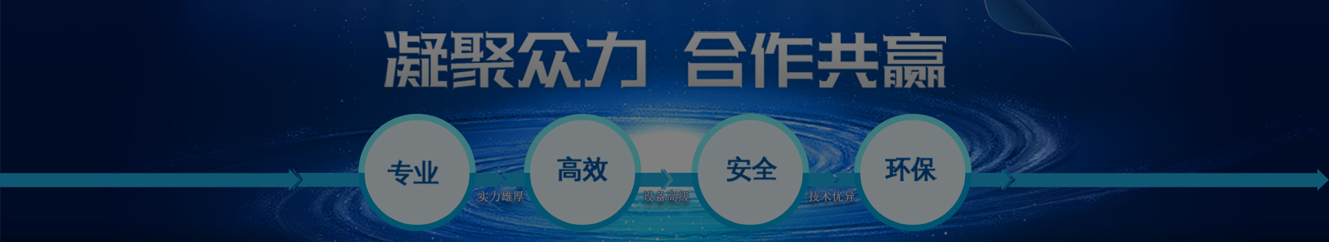 無色鉻鋁皮膜banner